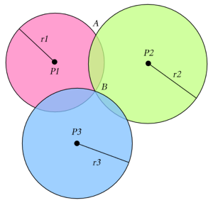 Trilateration