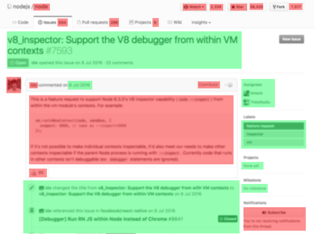 GitHub issue data freshness